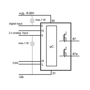 [NCS.300.000.00] NANO-CAN - 2 Ausgänge - 3 Eingänge - Schnittstelle: CAN - Ausgang: 2 x 2A @ 12V - Lasche: optional